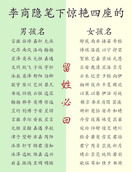 带心字起名字大全女孩名_带心字好听的女孩名字