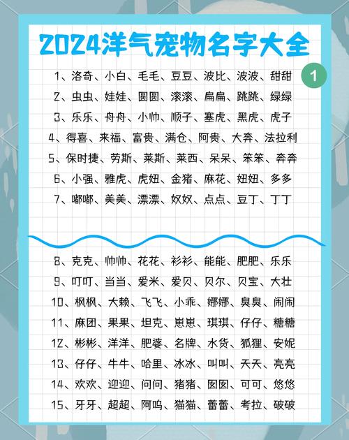 起名字狗年宝宝_起名字狗年宝宝男孩