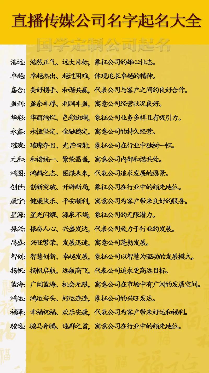 菏泽文化传播公司起名字_菏泽文化传播公司起名字怎么起