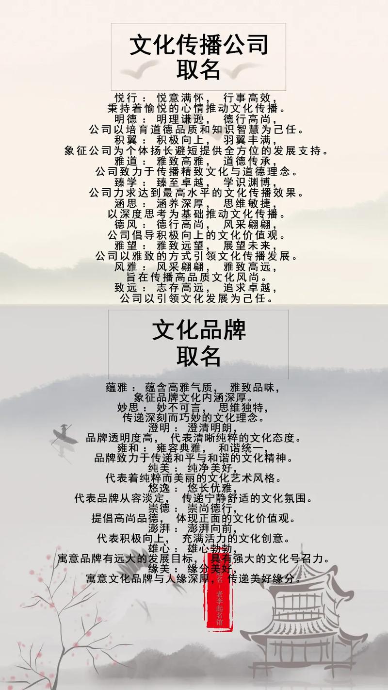 菏泽文化传播公司起名字_菏泽文化传播公司起名字怎么起