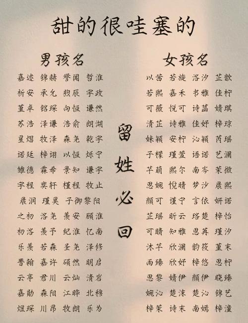 女儿宝宝起名字_女儿宝宝起名字大全