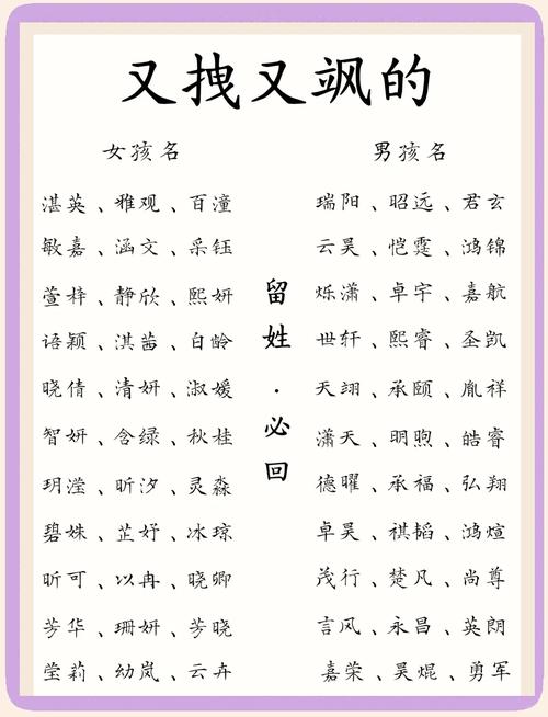 酷宝宝起名字_酷宝宝起名字大全