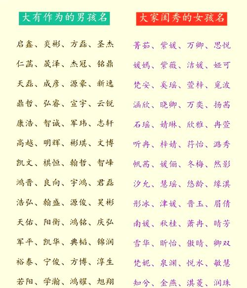 爸爸给龙凤胎起名字大全_龙凤胎老爸