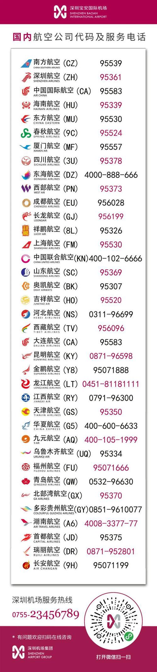 飞机业务的公司起名字_飞机业务的公司起名字怎么起