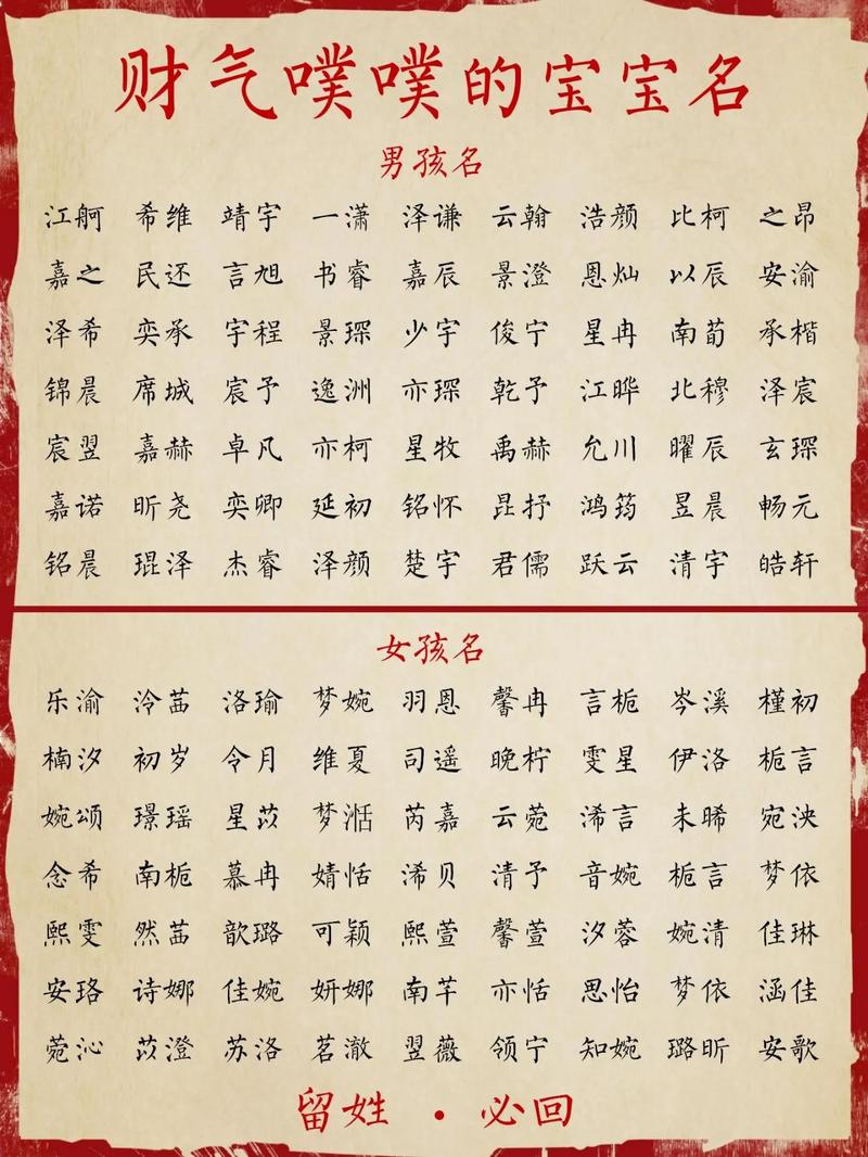 宝宝起名字用字_宝宝起名字用字大全
