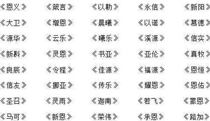 圣经宝宝起名字_圣经宝宝起名字大全