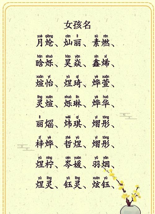 圣经宝宝起名字_圣经宝宝起名字大全