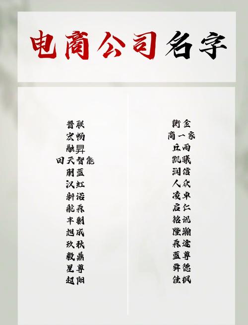 电商企业公司起名字_电商企业公司起名字大全