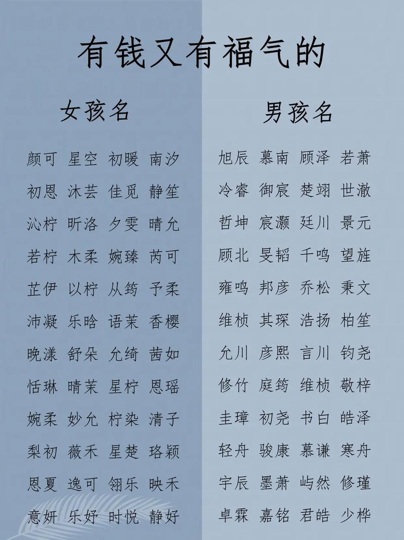 老宝宝起名字_老宝宝起名字大全