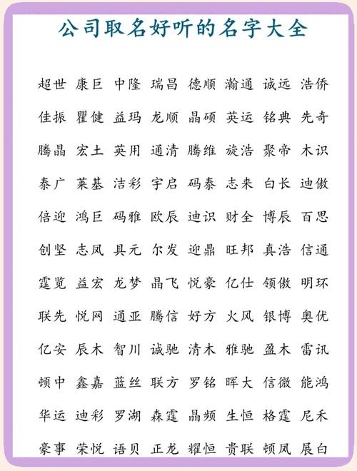 安阳公司怎么起名字好听_安阳公司怎么起名字好听点