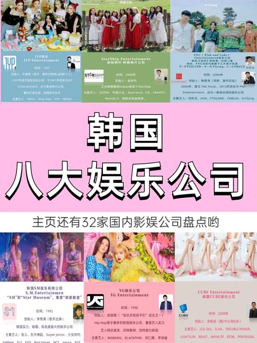 韩国娱乐公司怎么起名字_韩国娱乐公司怎么起名字好听