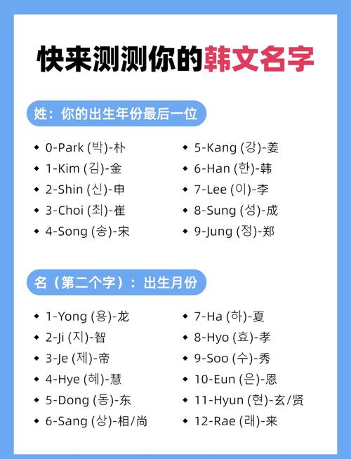 韩国娱乐公司怎么起名字_韩国娱乐公司怎么起名字好听