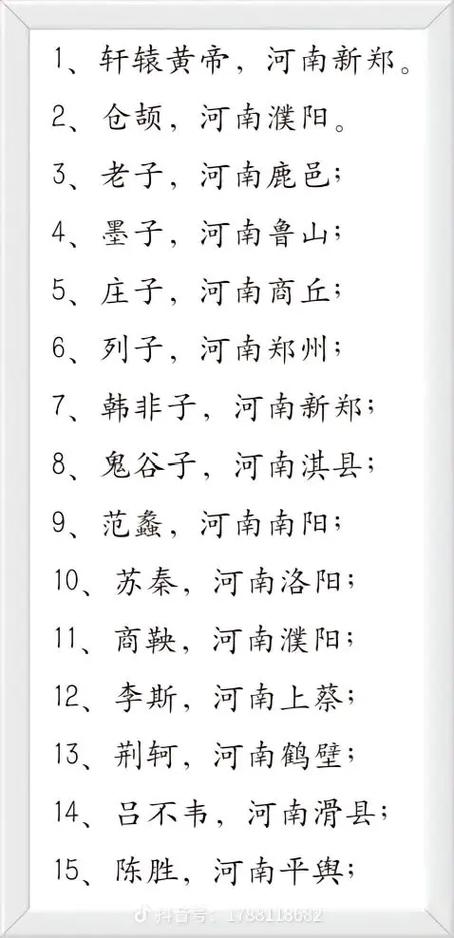 鹿邑宝宝起名字_鹿邑名字来源