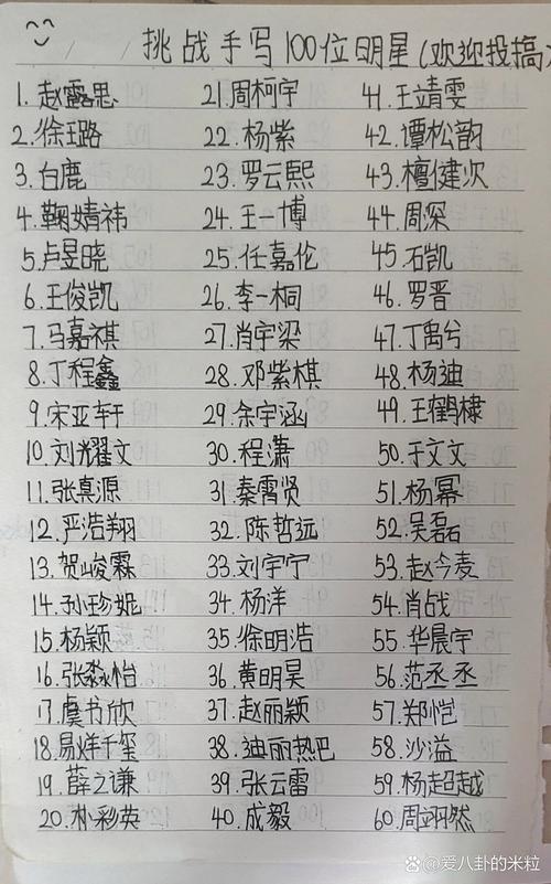 给公司起名字的明星_给公司起名字的明星有哪些