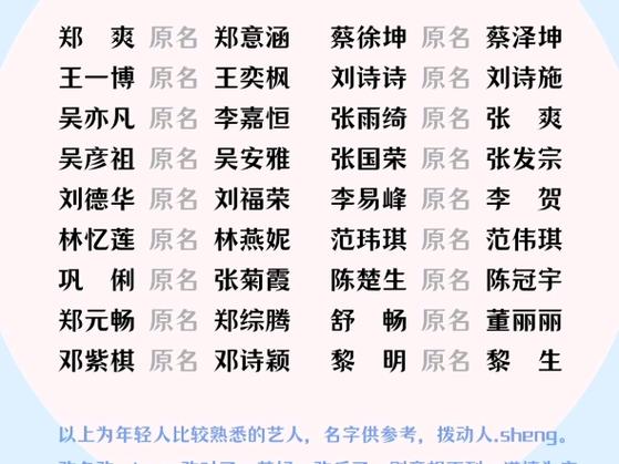 给公司起名字的明星_给公司起名字的明星有哪些