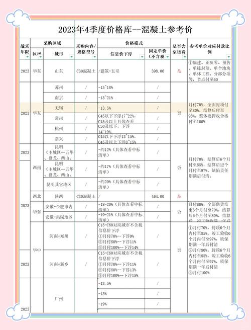 潍坊建材公司起名字收费_潍坊建材公司起名字收费多少钱