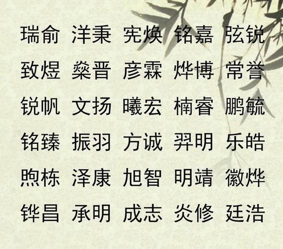 给惠姓的男孩起名字大全_给惠姓的男孩起名字大全四个字