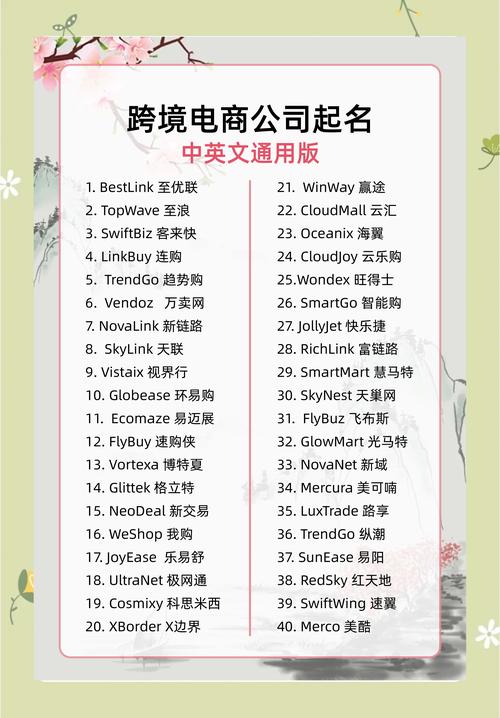 电商公司如何起名字_电商公司如何起名字好听