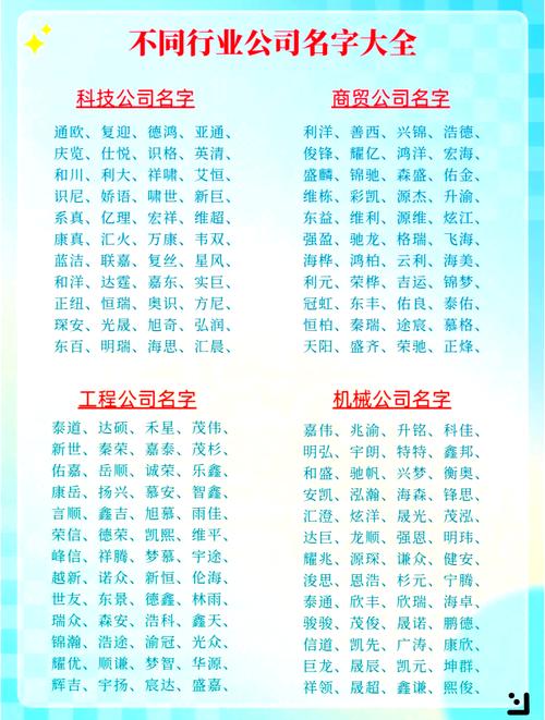 农业公司起名字大全生僻字_农业公司起名字大全生僻字怎么起