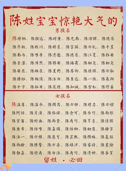 陈姓起名字大全男孩18岁_陈姓起名字大全男孩18岁