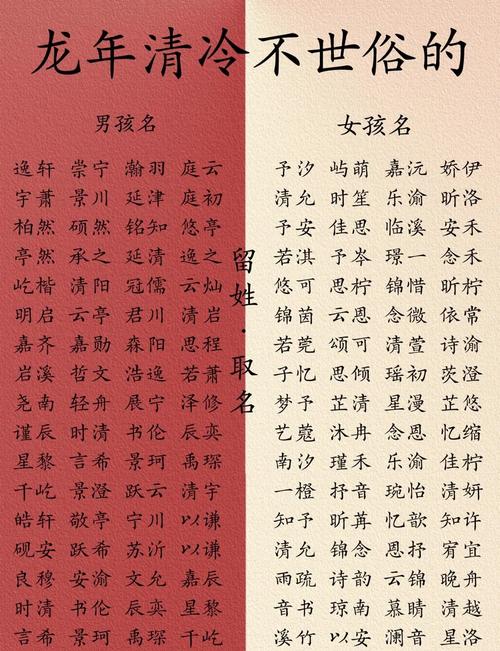 给四个孩子起名字大全_给四个孩子起名字大全女孩