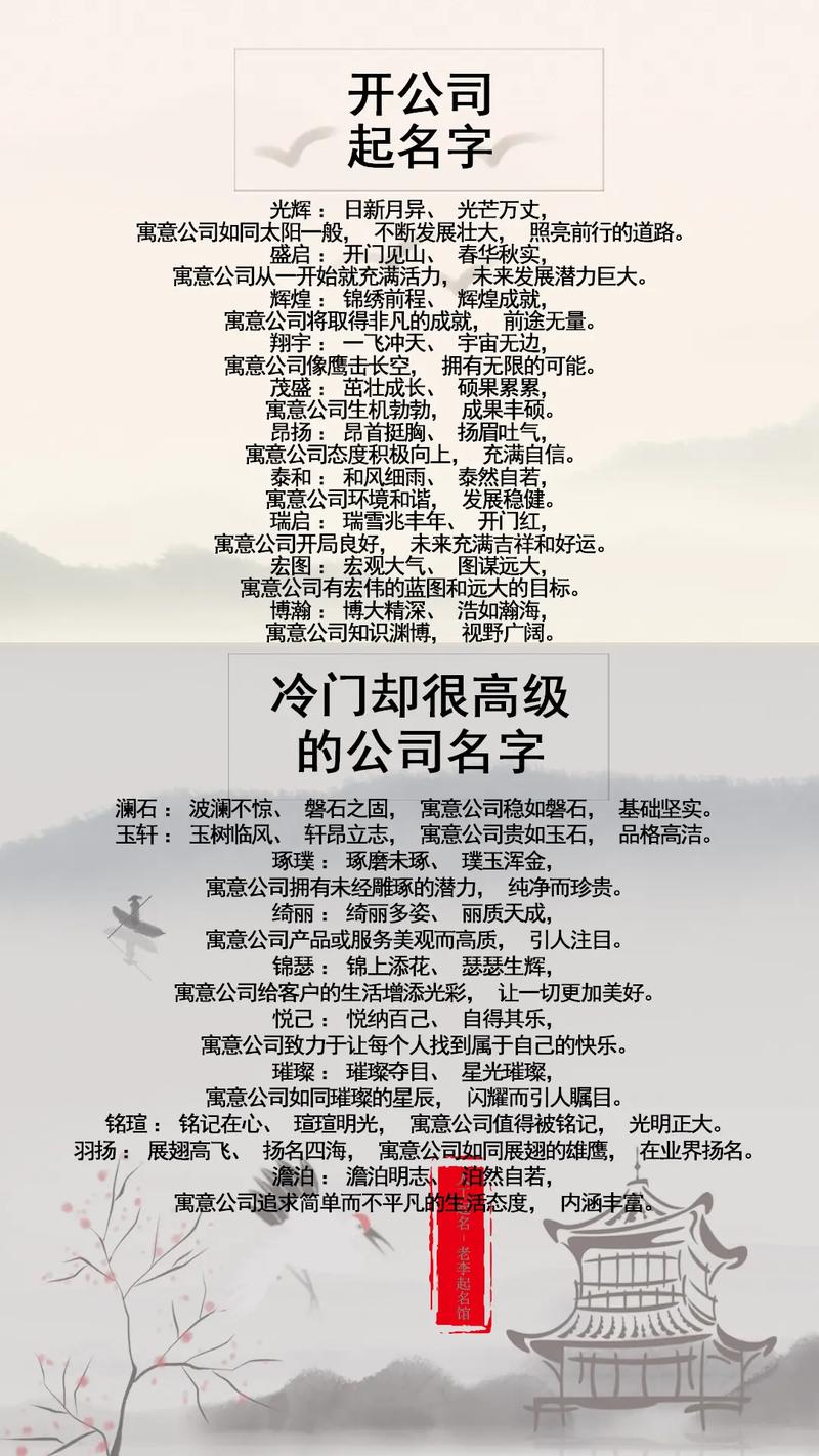 五姐妹开公司起名字_五姐妹开公司起名字大全