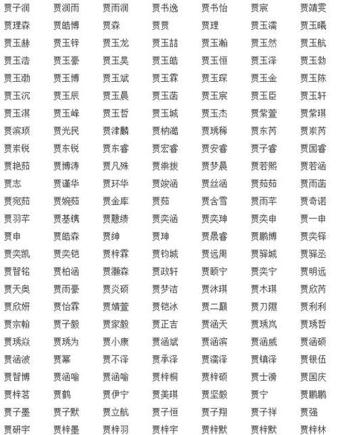 惠宝宝起名字_惠宝宝起名字大全