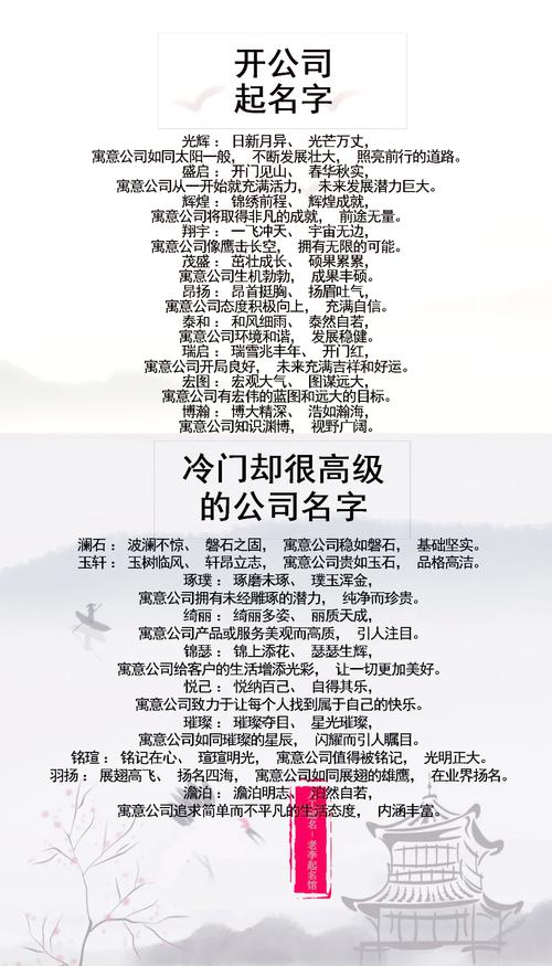 景区建设公司起名字_景区建设公司起名字大全