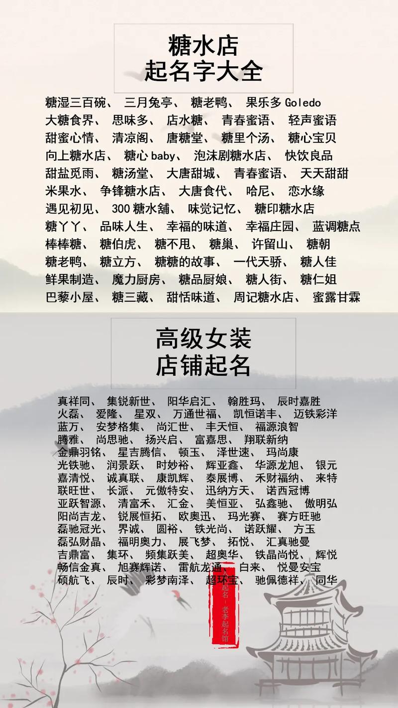 淘宝食品店如何起名字大全_淘宝食品店如何起名字大全四个字