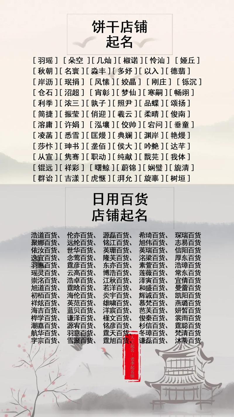 淘宝食品店如何起名字大全_淘宝食品店如何起名字大全四个字