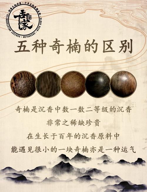 奇楠沉香公司起名字_奇楠沉香公司起名字好吗