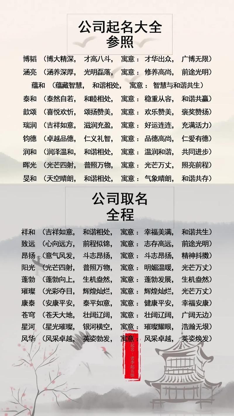 公司起名字大全测试吉凶_公司起名字大全免费测试