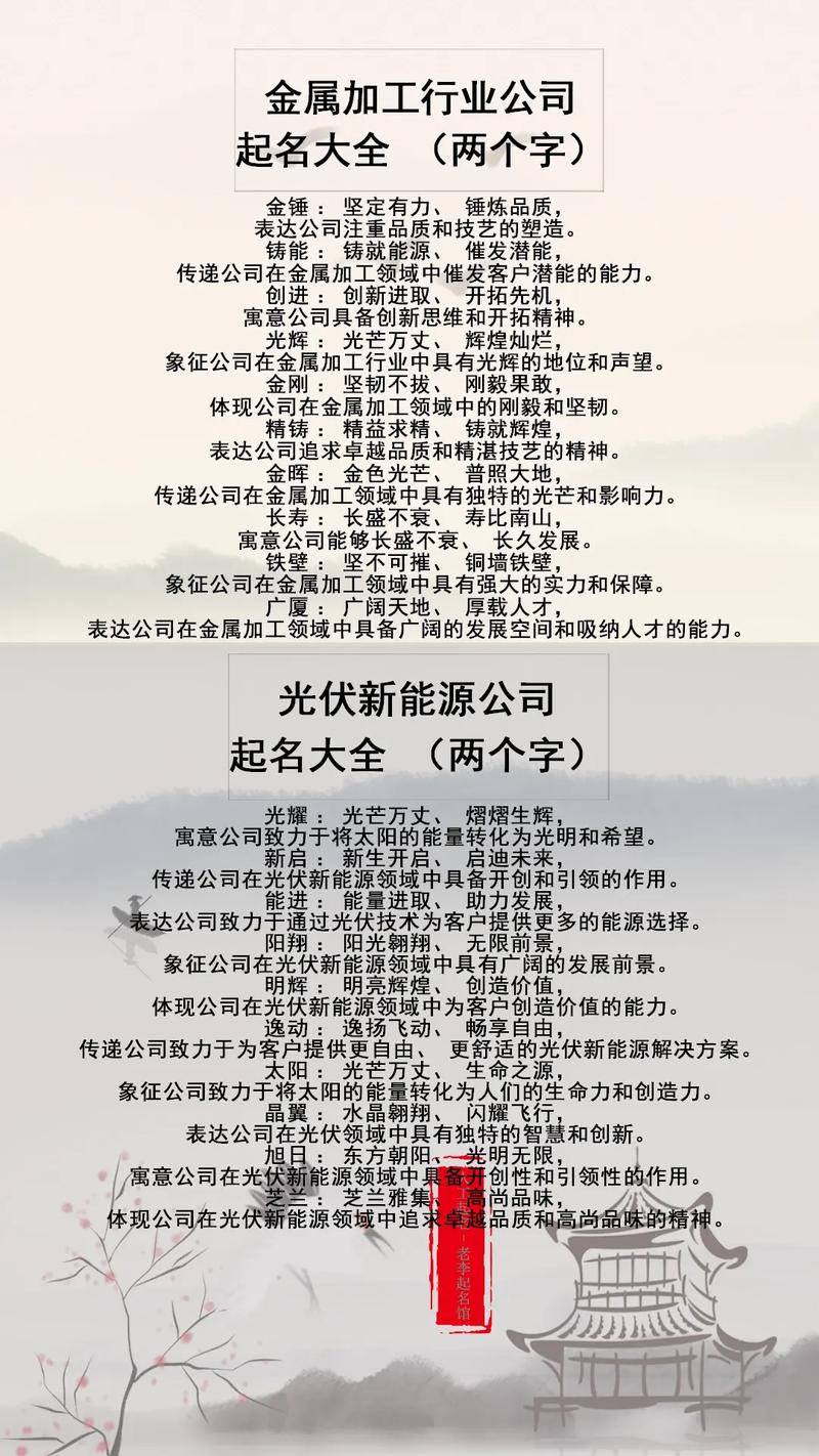 涉煤行业公司起名字_涉煤行业公司起名字大全