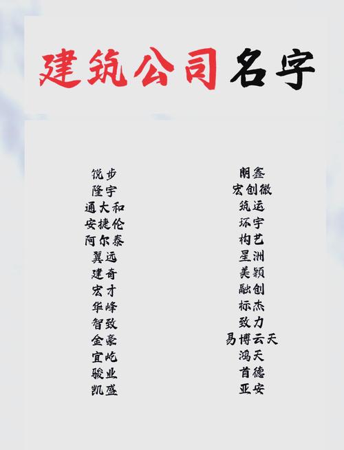 给自己劳务公司起名字_给自己劳务公司起名字大全