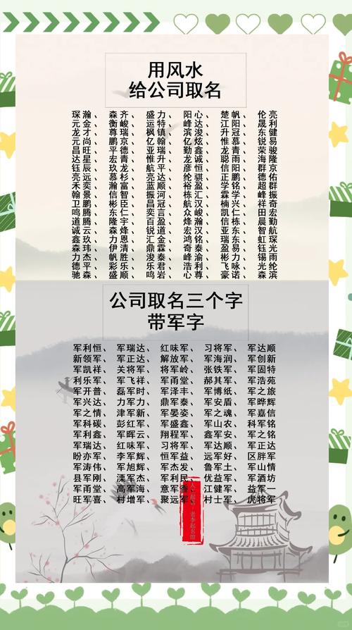 牛羊宝宝起名字_牛羊宝宝起名字大全