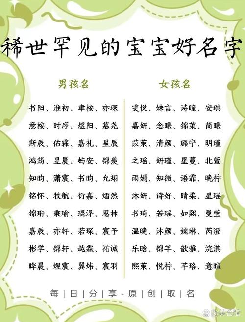 武威宝宝起名字_武威宝宝起名字怎么起