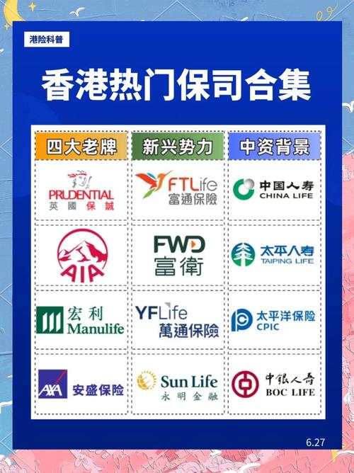 香港保险公司起名字_香港保险公司起名字大全