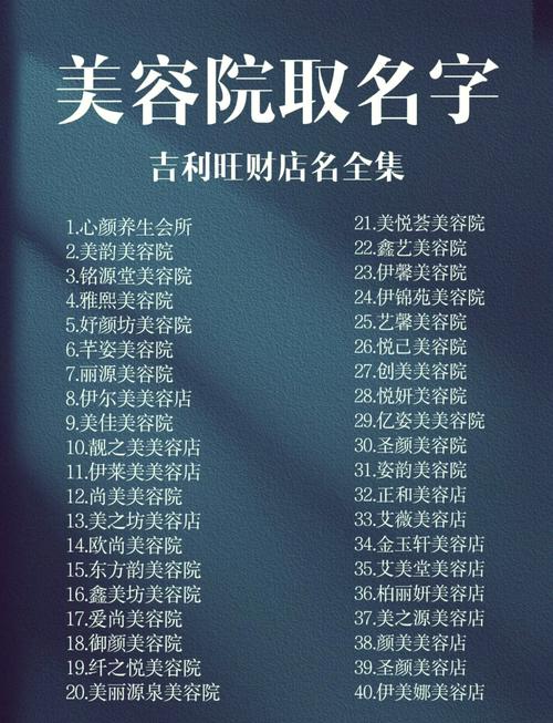 美容院起名字大全最新免_美容院起名字大全最新免费