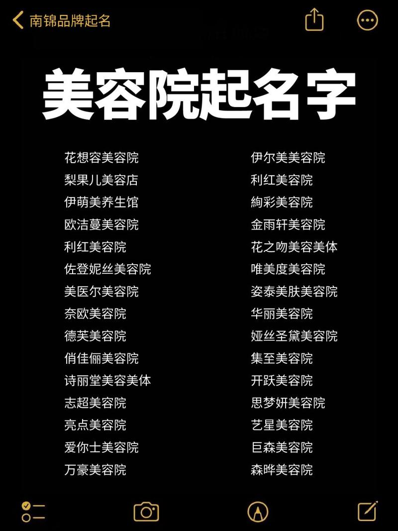 美容院起名字大全最新免_美容院起名字大全最新免费
