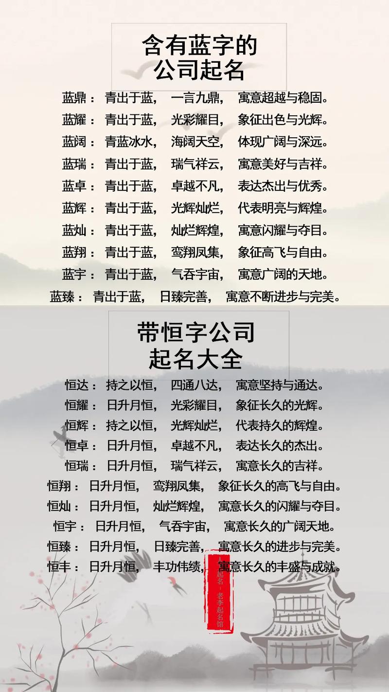 房地产公司起名字大全_房地产公司起名字大全免费