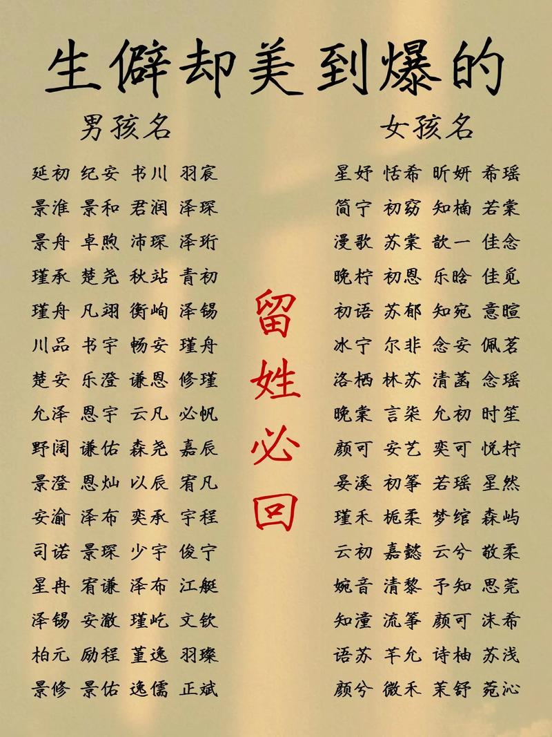 宝宝起名字奇怪_宝宝起名字奇怪的名字