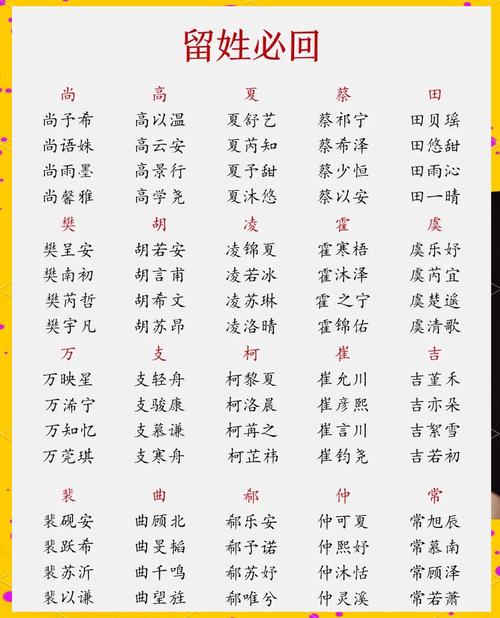 9月6日起名字大全男孩_9月6日起名字大全男孩子