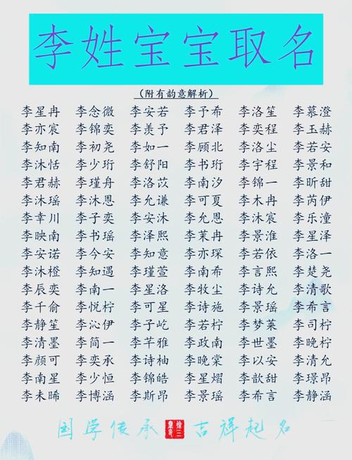 宝宝姓氏 起名字_宝宝姓氏起名字