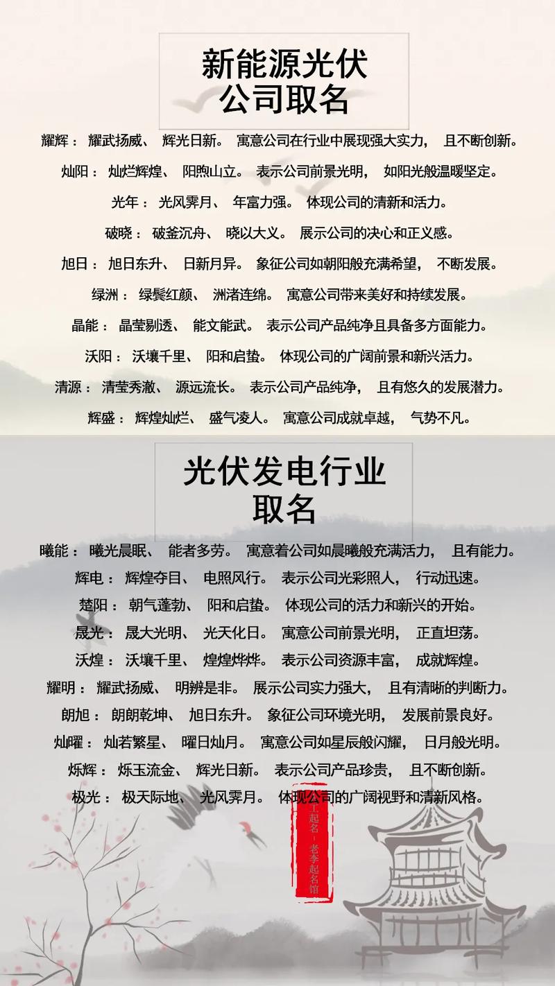 新乡新能源公司起名字_新乡新能源公司起名字大全