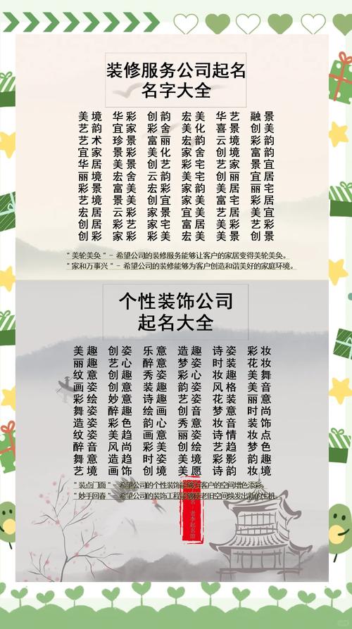 快装公司起名字大全_快装公司起名字大全四个字