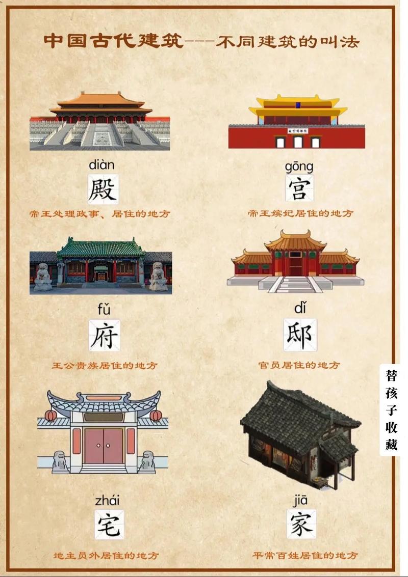 如何给古代建筑起名字大全_如何给古代建筑起名字大全四个字