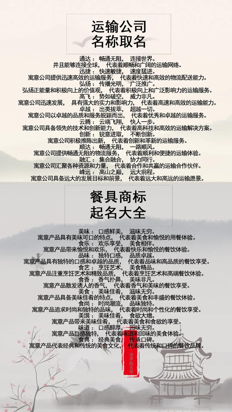 新注册建筑公司起名字_新注册建筑公司起名字大全