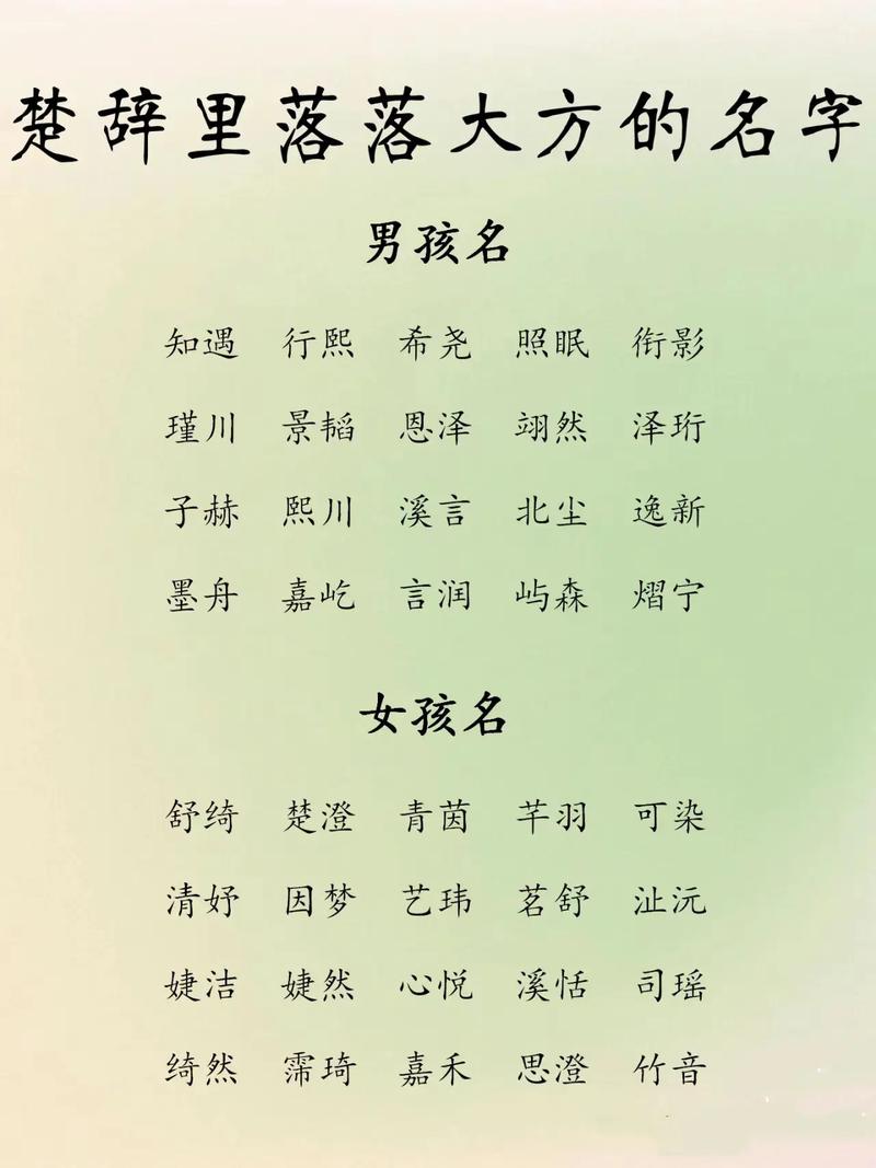 父亲姓程给女儿起名字大全_父亲姓程给女儿起名字大全四个字