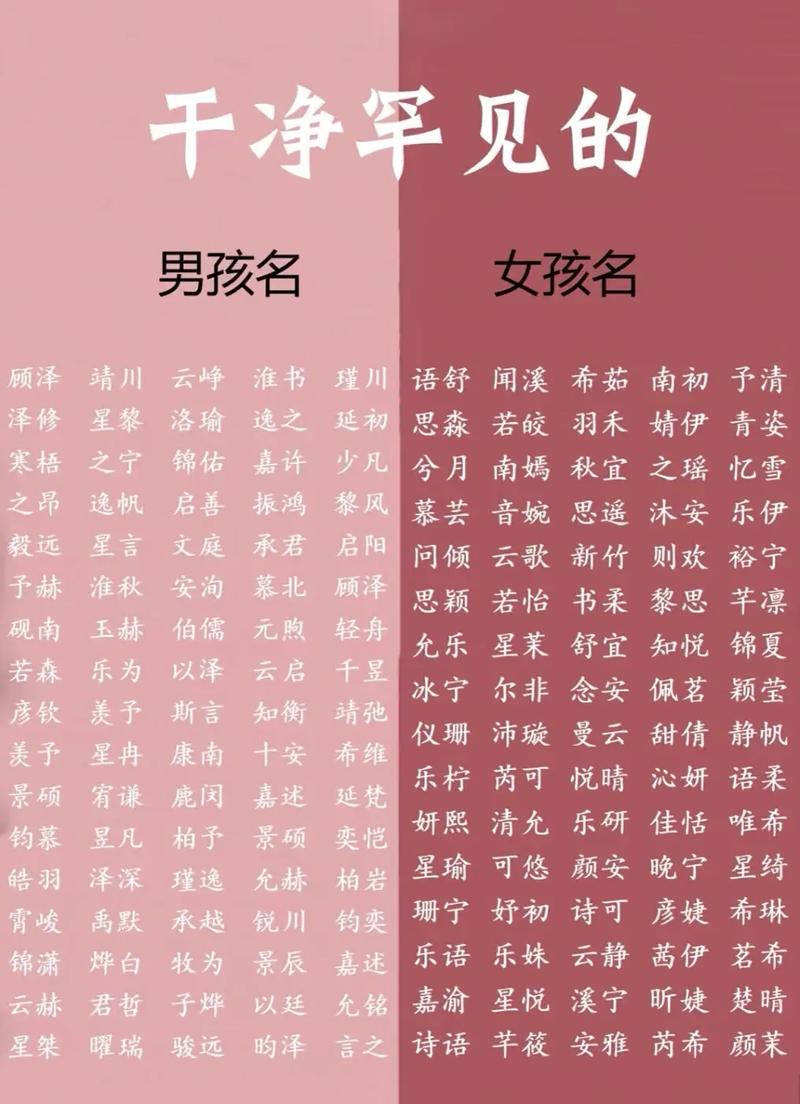 搞笑宝宝起名字_搞笑宝宝起名字大全