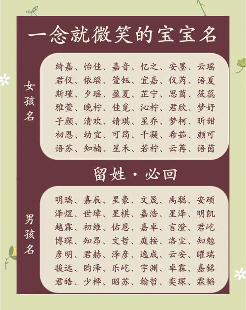 搞笑宝宝起名字_搞笑宝宝起名字大全